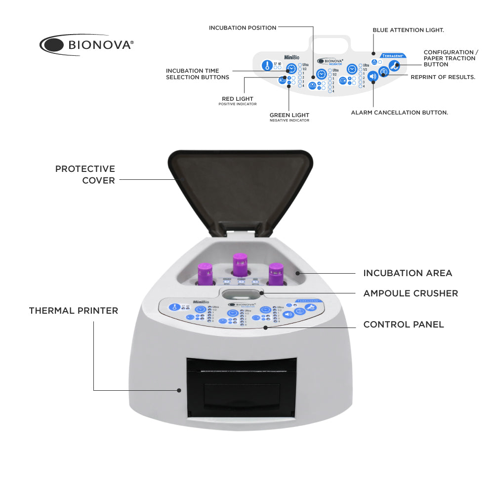 Bionova Incubator Auto Reader for Rapid Read Out 20 Minutes or 1 Hour Vials