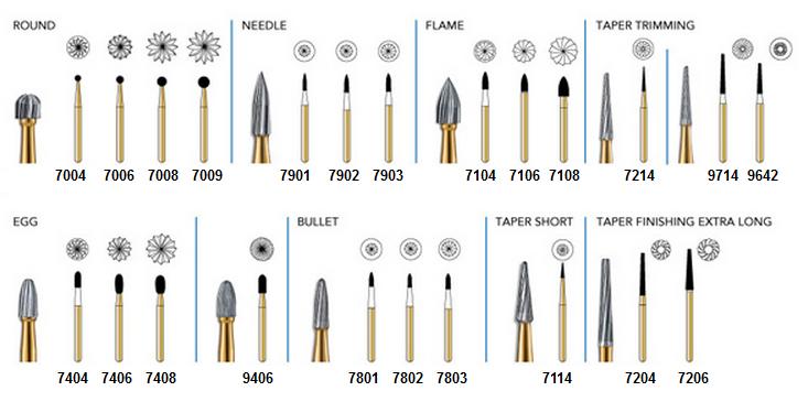 Trimming& Finishing Gold Carbide Burs 12 Blades  , 10/Pk