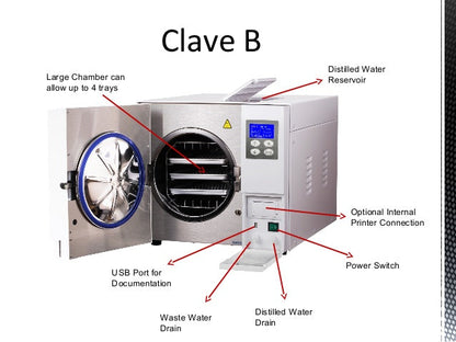 Autoclave Class B